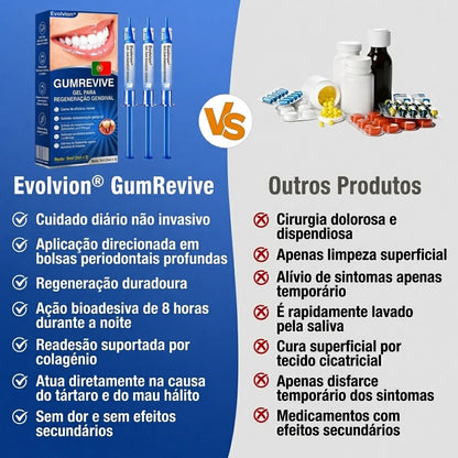 🇵🇹 Loja oficial |👨‍⚕️ ❤️ Evolvion® GumRevive — Gel de reparação periodontal | Certificado pela Ordem dos Médicos Dentistas (OMD)