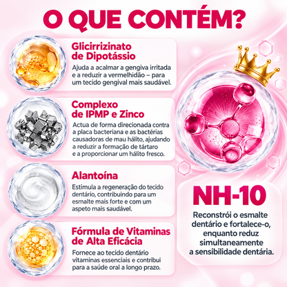 🇵🇹 Loja Oficial |🦷🎄Rolimey® DenPerm – Gel natural de preenchimento do esmalte dentário para o tratamento de cáries